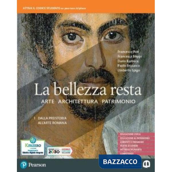 LA BELLEZZA RESTA 1 (TIPO C)