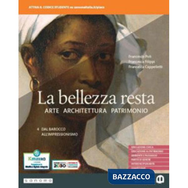 LA BELLEZZA RESTA 4