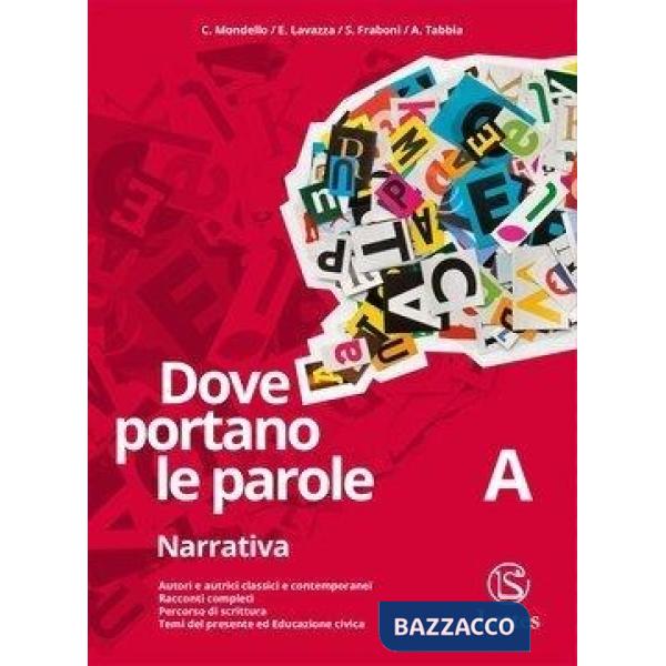 DOVE PORTANO LE PAROLE A + C + QUADERNO