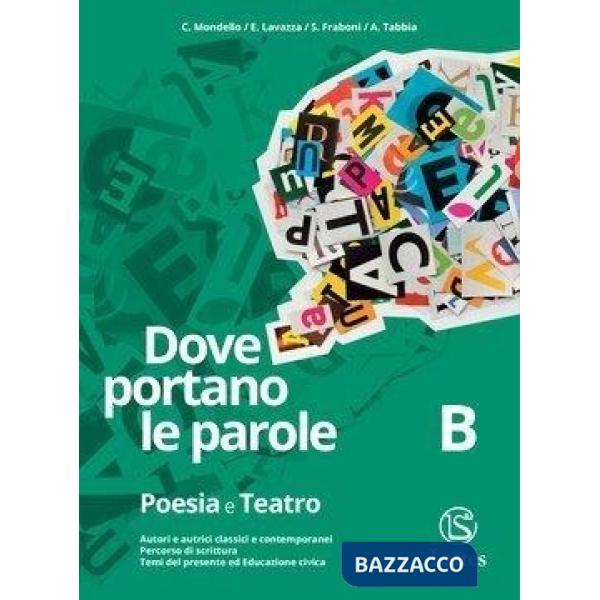 DOVE PORTANO LE PAROLE B + ORIGINI DELLA LETTERATURA