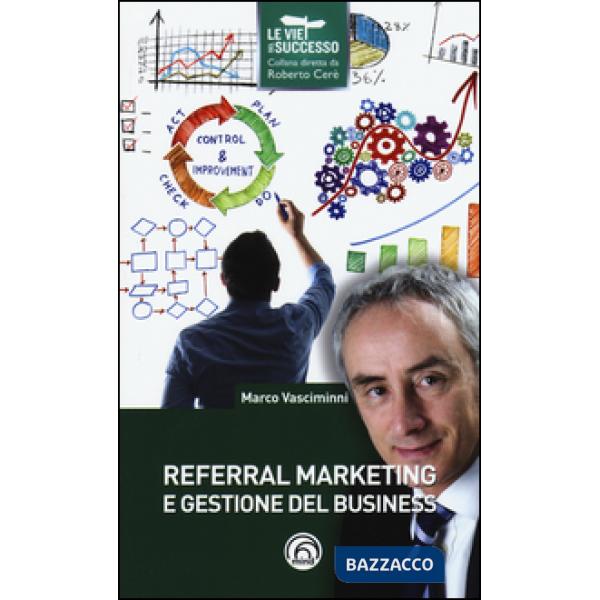 Referral marketing e gestione del business
