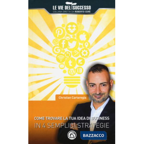 Come trovare la tua idea di business in 4 semplici strategie