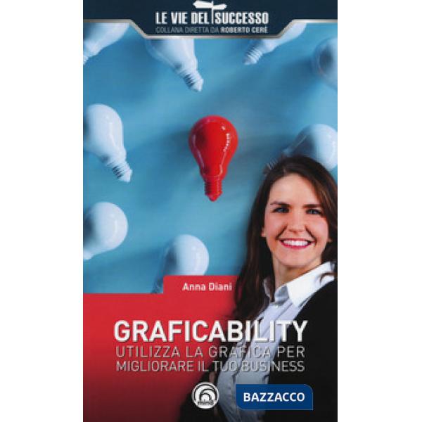 Graficability. Utilizza la grafica per migliorare il tuo business