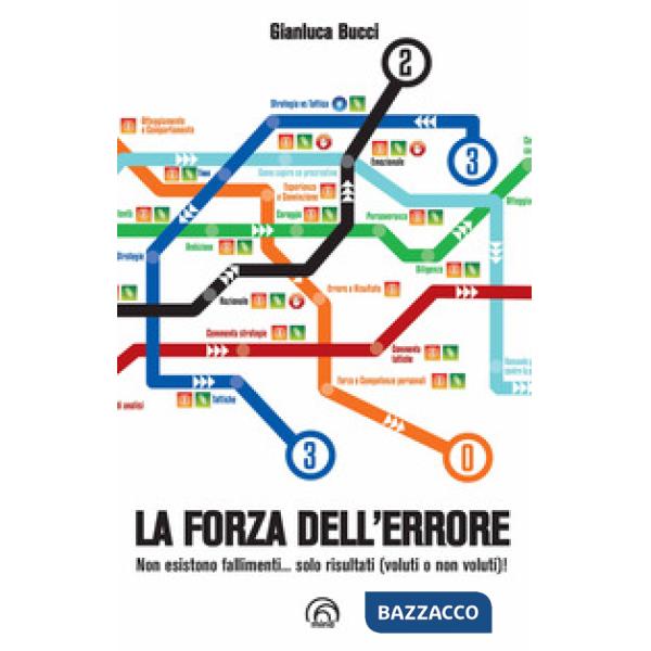 Forza dell'errore. Non esistono fallimenti... solo risultati (voluti e non voluti!) (La)