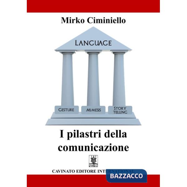 Pilastri della comunicazione (I)