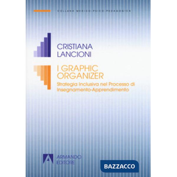 Graphic organizer. Strategia inclusiva nel processo di Insegnamento-Apprendimento (I)