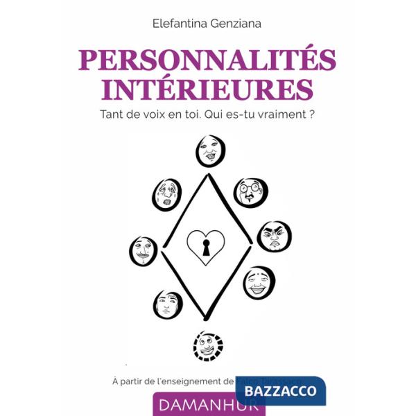 Personnalités intérieures. Tant de voix en toi. Qui es-tu vraiment?