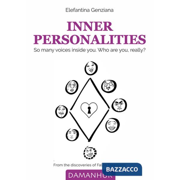 Inner personalities. So many voices inside you. Who are you, really?