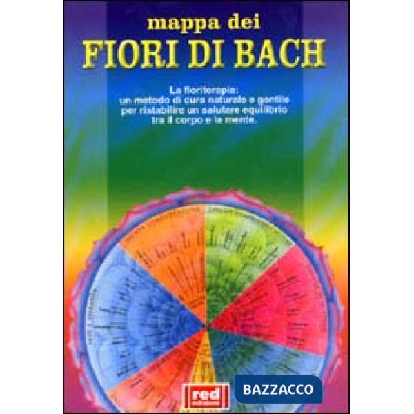 Mappa dei fiori di Bach