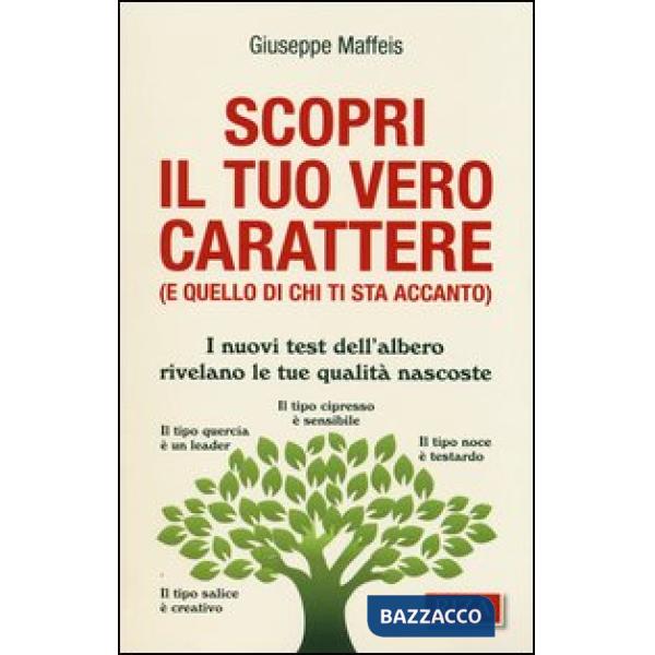 Scopri il tuo vero carattere (e quello di chi ti sta accanto). I nuovi test dell'albero rivelano le tue qualità nascoste