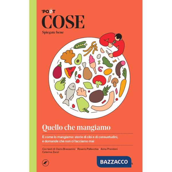 Cose spiegate bene. Quello che mangiamo