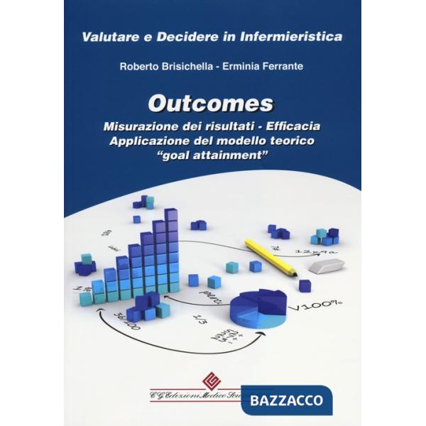 Outcomes. Misurazione dei risultati. Efficacia. Apllicazione del modello teorico «goal attainment»