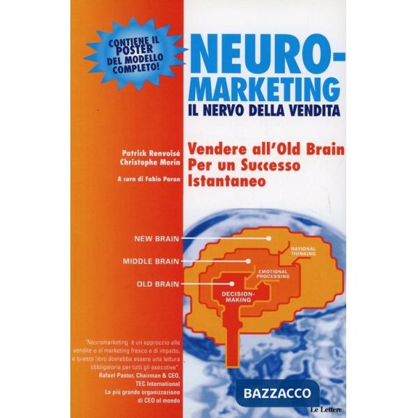 Neuromarketing: il nervo della vendita