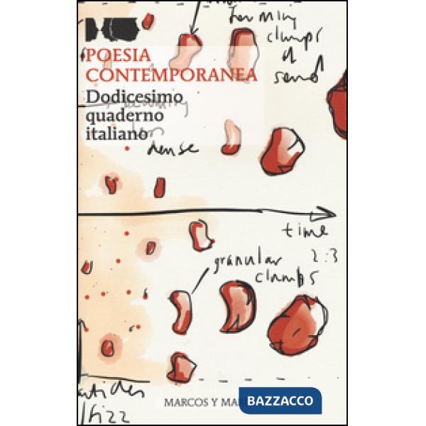 Dodicesimo quaderno italiano di poesia contemporanea