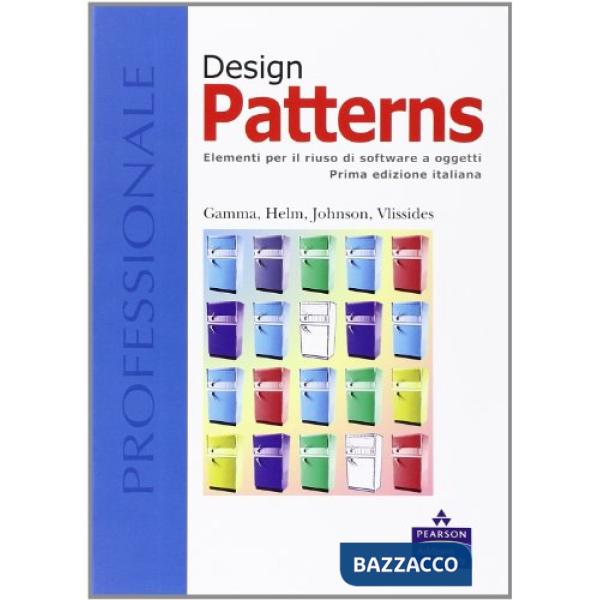 DESIGN PATTERNS