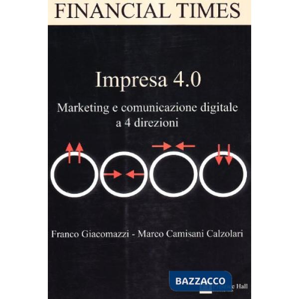 Impresa 4.0. Marketing e comunicazione digitale a 4 direzioni