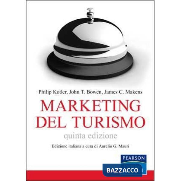 Marketing del turismo