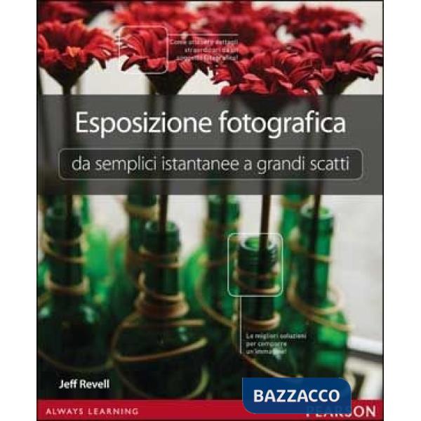 Esposizione fotografica da semplici istantanee a grandi scatti