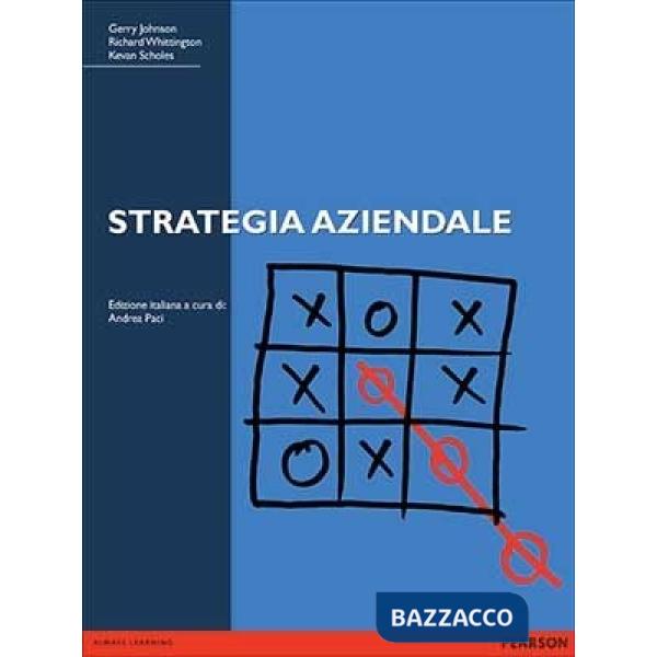 Strategia aziendale