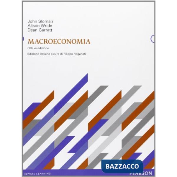 Macroeconomia