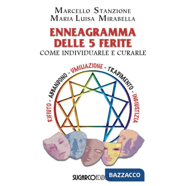 Enneagramma delle 5 ferite. Come individuarle e curarle