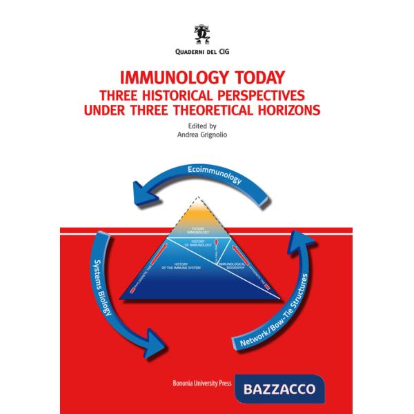 Immunology today. Three historical perspectives under three theoretical horizons