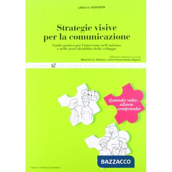 Strategie visive per la comunicazione