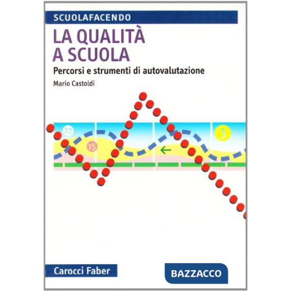 Qualità della scuola (La)
