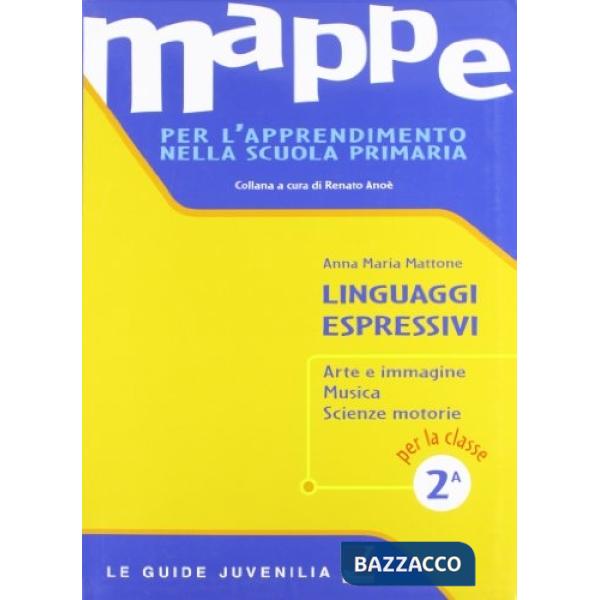 MAPPA-LINGUAGGI ESPRESSIVI 2A