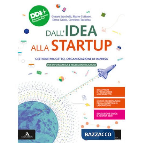 DALL'IDEA ALLA STARTUP