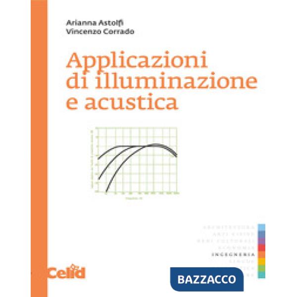 Applicazioni di illuminazione e acustica