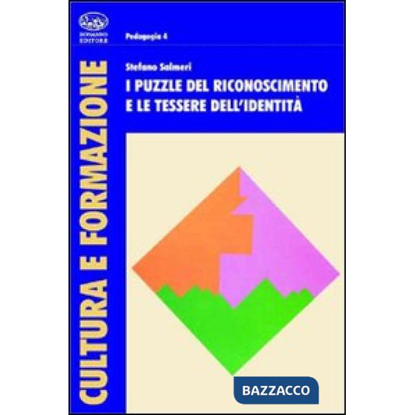 Puzzle del riconoscimento e le tessere dell'identità (I)