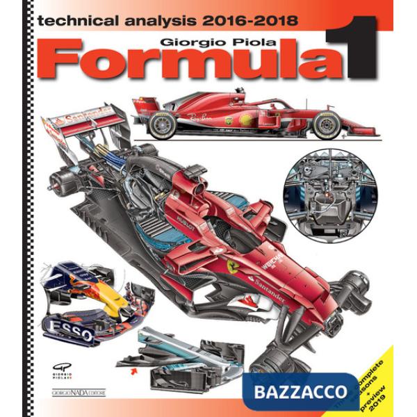 Formula 1 2016-2018. Technical analysis