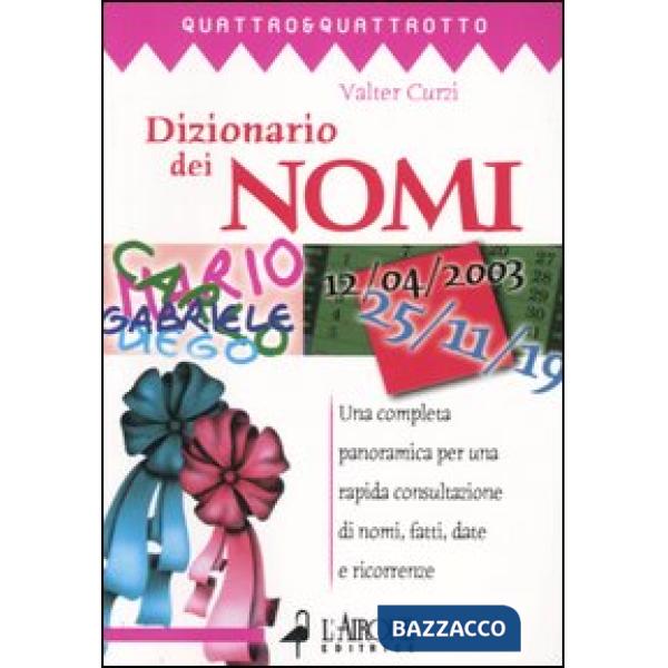 Dizionario dei nomi