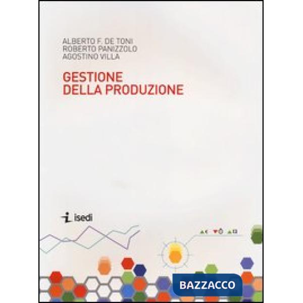 Sistemi di gestione della produzione