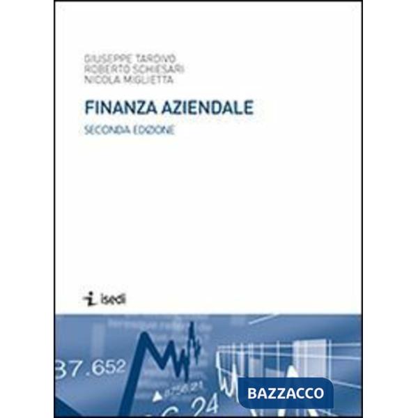 Finanza aziendale