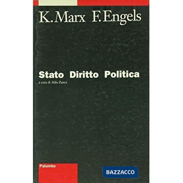STATO DIRITTO POLITICA