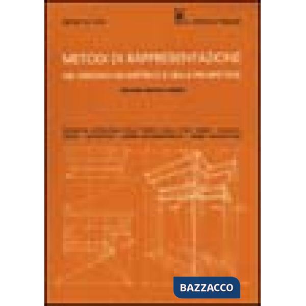 Metodi di rappresentazione