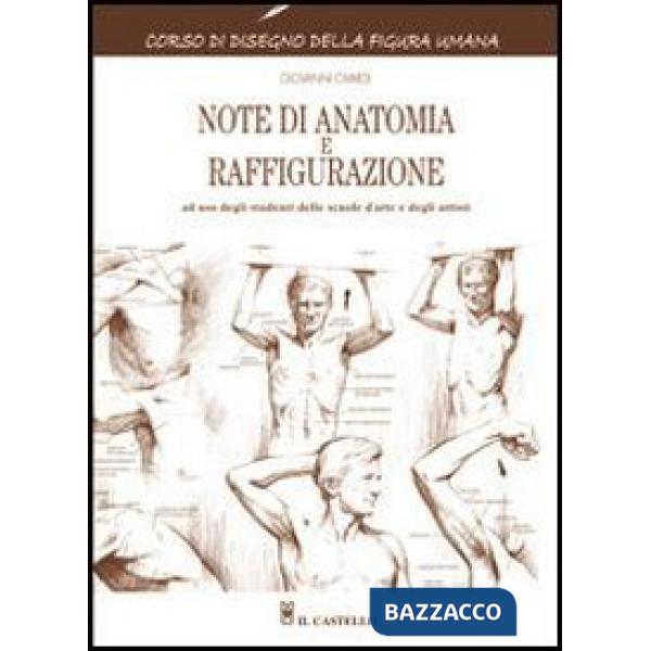 NOTE DI ANATOMIA E RAFFIGURAZIONE