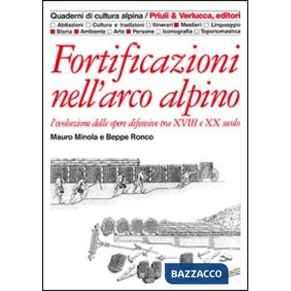 Fortificazioni nell'arco alpino. L'evoluzione delle opere difensive tra XVIII e XX secolo