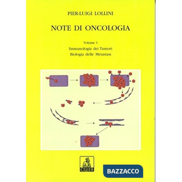 Note di oncologia. Vol. 1: Immunologia dei tumori. Biologia delle metastasi