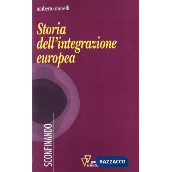 Storia dell'integrazione europea