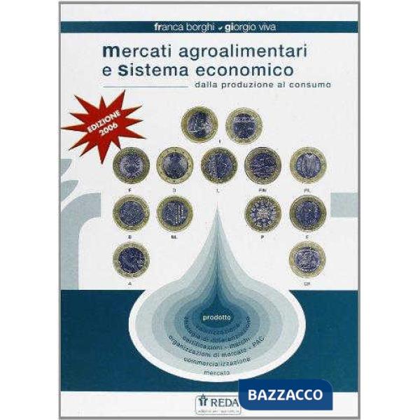 MERCATI AGROALIM. SISTEMA ECON. N.E