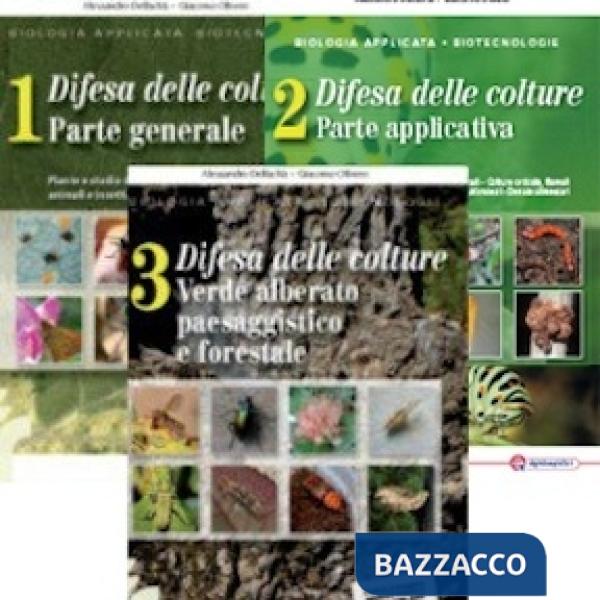 BIOLOGIA APPLICATA BIOTECNOLOGIE DIGITALE