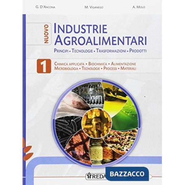 NUOVO INDUSTRIE AGROALIMENT. 1 17