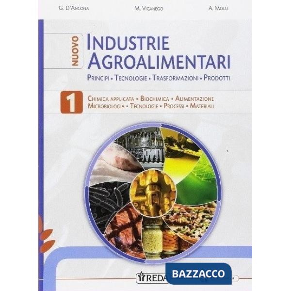 NUOVO INDUSTRIE AGROAL. 1/2 DIGITALE