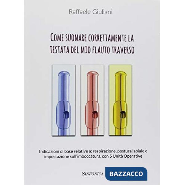 Come suonare correttamente la testata del mio flauto traverso