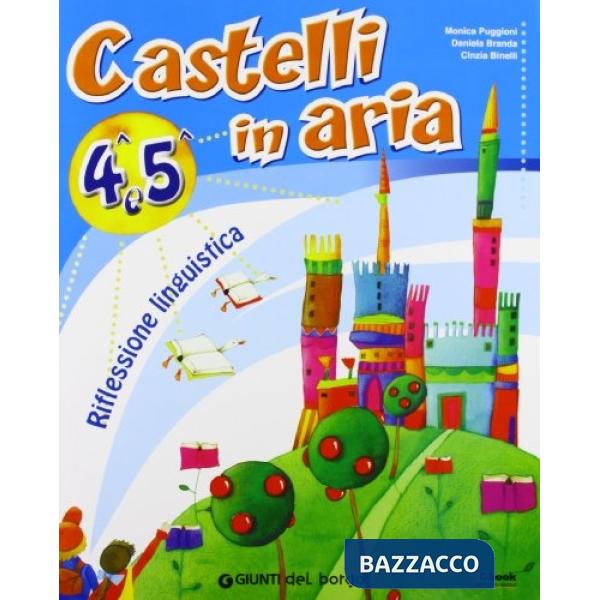 CASTELLI IN ARIA 4