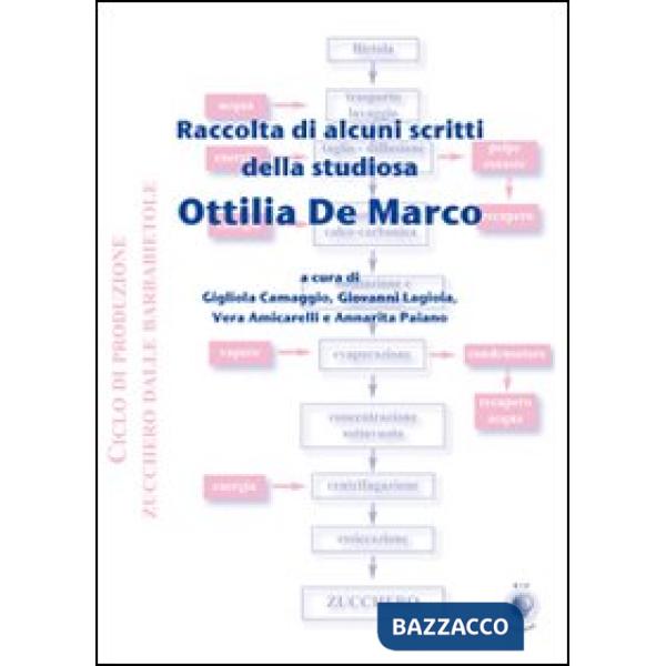 Raccolta di alcuni scritti della studiosa Ottilia De Marco