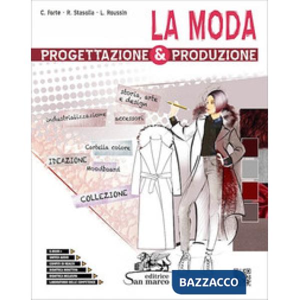 LA MODA-PROGETTAZIONE E PRODUZIONE
